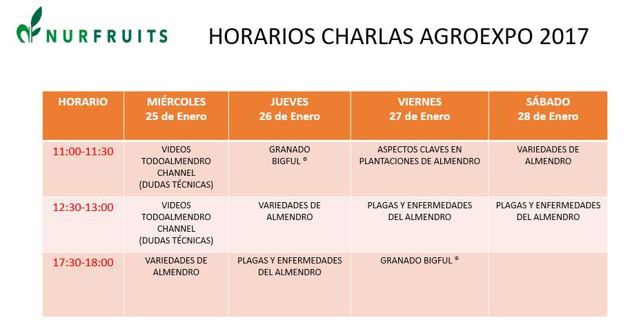 AGROEXPO 2017 Del 25 al 28 de Enero