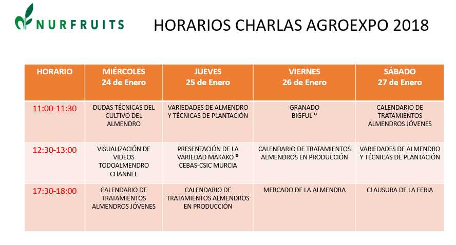 AGROEXPO 2018 DEL 24 AL 27 DE ENERO